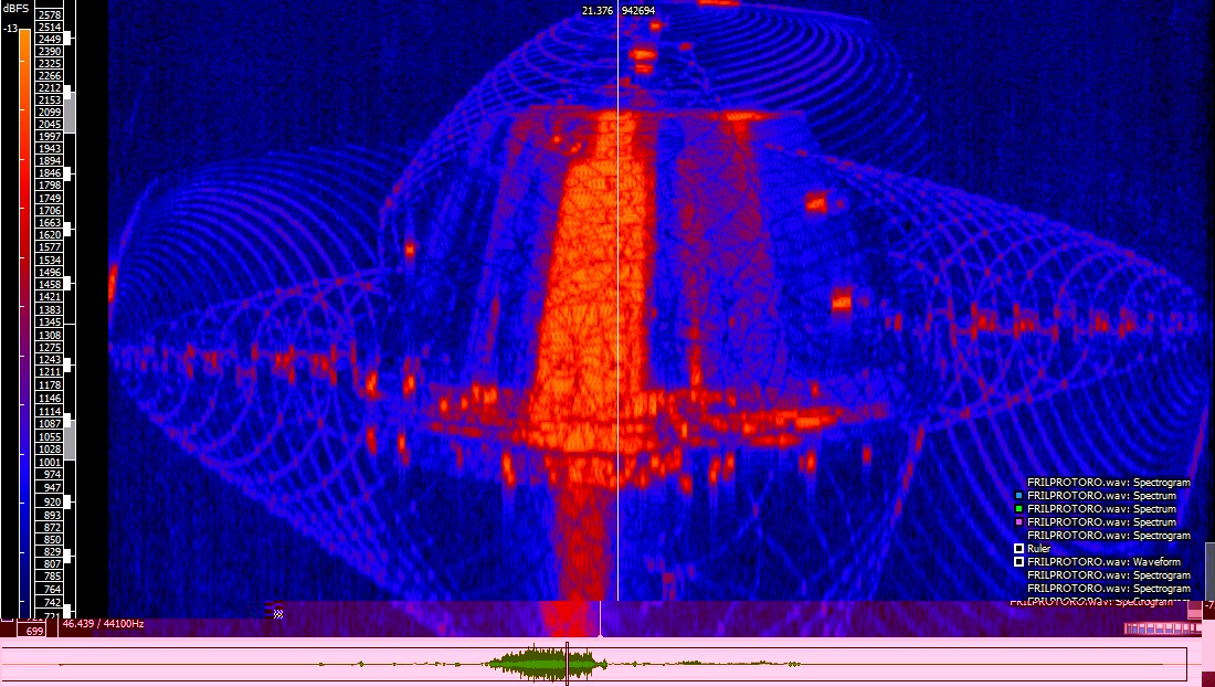Analisi Radionica